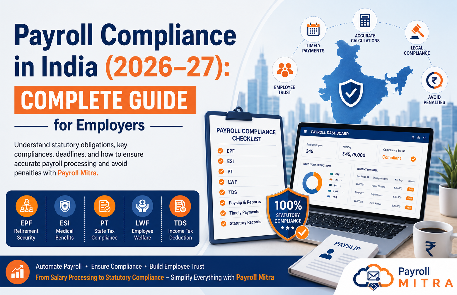 Payroll Compliance In India