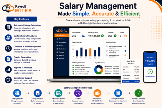 salary management